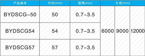 雁塔法兰式声测管规格尺寸